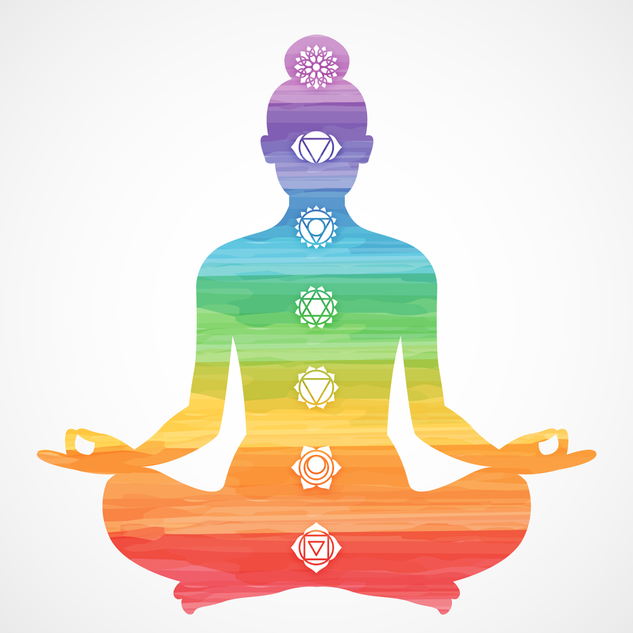 Chakras